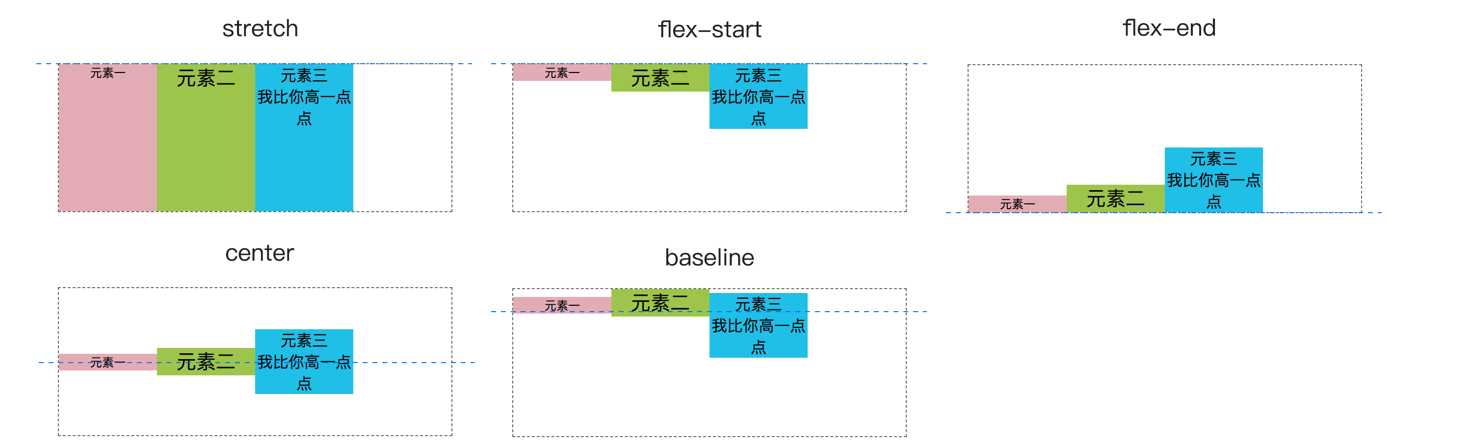 demo-flex-align-items