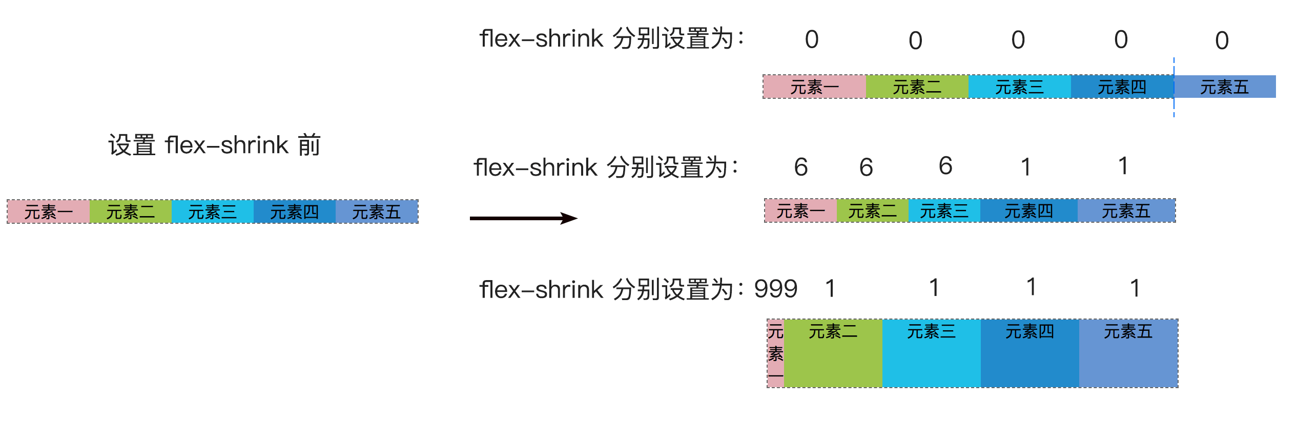 demo-felx-shrink