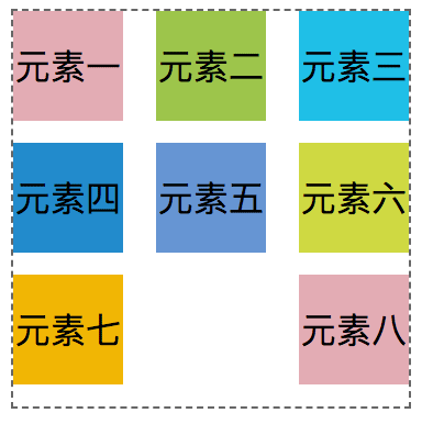 demo1-flex-justify-content-space-between